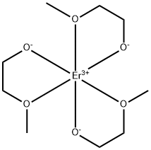 ERBIUM METHOXYETHOXIDE 结构式