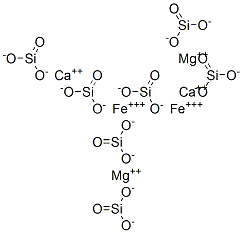 Silicic acid, calcium iron magnesium salt 结构式