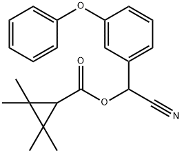 Fenpropathrinsolution