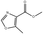 Methyl 5-methyloxazole-4-carboxylate