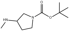 1-Boc-3-甲氨基吡咯烷 结构式