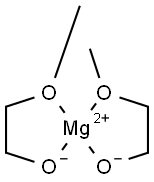 MAGNESIUM METHOXYETHOXIDE 结构式