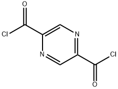 Pyrazine-2,5-dicarbonyl chloride 结构式
