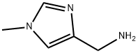 (1-甲基-1H-咪唑-4-基)甲胺 结构式