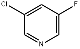 3-氟-5-氯吡啶 结构式