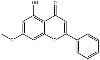 Tectochrysin