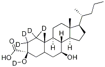 3-Ursodeoxycholic Acid-d5 结构式