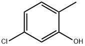 5-氯-2-甲基苯酚 结构式