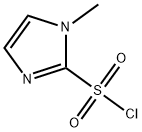 1-甲基-1H-咪唑-2-磺酰基 CHORIDE 结构式
