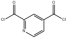 二氯化吡啶-2,4-二羰基 结构式