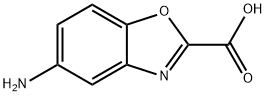 2-Benzoxazolecarboxylic acid, 5-aMino- 结构式