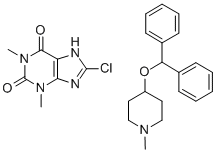 piprinhydrinate