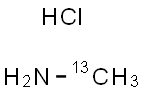 甲胺-13C 盐酸盐 结构式