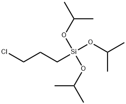 (3-chloropropyl)tris(1-methylethoxy)silane 结构式