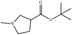 1-Methyl-pyrrolidine-3-carboxylic acid tert-butyl ester 结构式