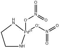(乙烯二胺)钯(II)二硝酸盐 结构式