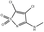 3-Isothiazolamine, 4,5-dichloro-N-methyl-, 1,1-dioxide (9CI) 结构式