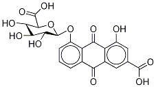 6-甲基大黄酸 结构式