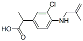 2-[3-chloro-4-(2-methylprop-2-enylamino)phenyl]propanoic acid 结构式
