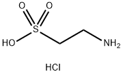 Ethanesulfonic acid, 2-aMino-, hydrochloride 结构式