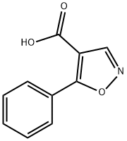 5-苯基异噁唑-4-羧酸 结构式