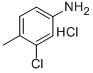 3-氯-4-甲基苯胺盐酸盐 结构式