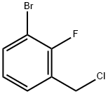 1-溴-3-(氯甲基)-2-氟苯 结构式