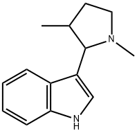 Indole, 3-(1,3-dimethyl-2-pyrrolidinyl)- (8CI) 结构式