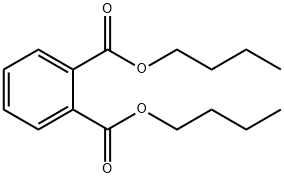 Dibutyl phthalate Standard