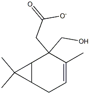 (3,7,7-trimethylbicyclo[4.1.0]hept-3-en-2-yl)methyl acetate  结构式