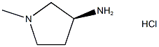 (S)-1-Methylpyrrolidin-3-aminehydrochloride