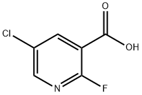 5-氯-2-氟烟酸 结构式