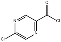 Pyrazinecarbonyl chloride, 5-chloro- (9CI) 结构式