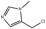 5-(CHLOROMETHYL)-1-METHYL-1H-IMIDAZOLE 结构式