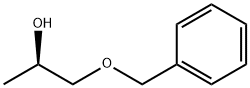 (R)-1-(Benzyloxy)propan-2-ol