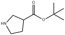 吡咯烷-3-甲酸叔丁酯 结构式