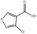 3-氯-4-异恶唑羧酸 结构式