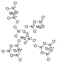 trimagnesium diterbium dodecanitrate 结构式