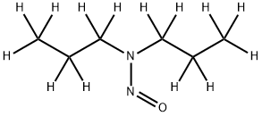氘代N-亚硝基正丙胺 结构式