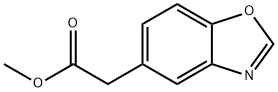 Methyl 2-(benzo[d]oxazol-5-yl)acetate 结构式