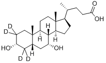 鹅去氧胆2,2,4,4-D4酸 结构式