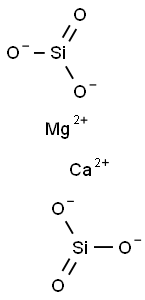 Silicic acid, calcium magnesium salt, titanium-doped 结构式