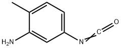 toluene-4-isocyanate-2-amine 结构式