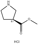 (S)-吡咯烷-3-甲酸甲酯 HCL 结构式