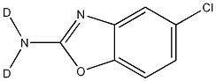 Zoxazolamine-d2 结构式