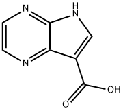 5H-吡咯并[2,3-B]吡嗪-7-羧酸 结构式