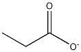 Methylacetate 结构式