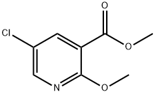 5-氯-2-甲氧基烟酸甲酯 结构式