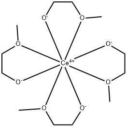 2-甲氧基乙醇铈(IV), 18-20% W/W IN 2-METHOXYETHANOL 结构式