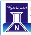 Narayan Organics Pvt. Ltd.